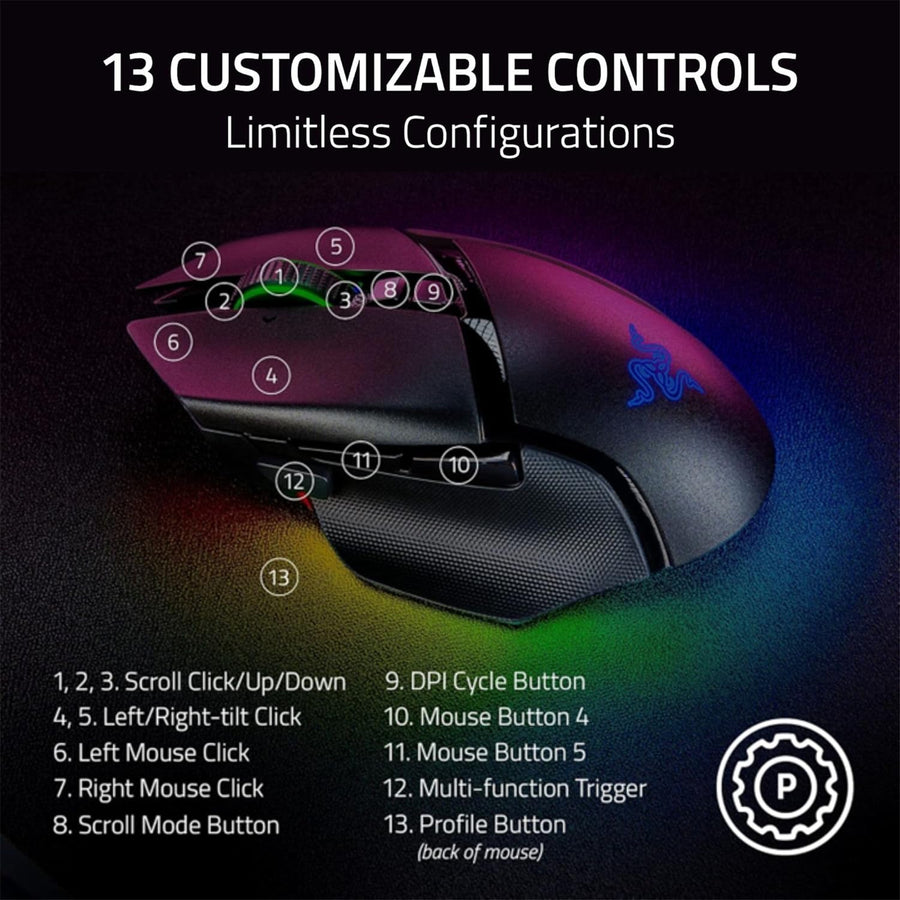 RZ01-05240100-R3A1 - RAZER BASILISK V3 PRO 35K - ERGONOMIC WIRELESS GAMING MOUSE