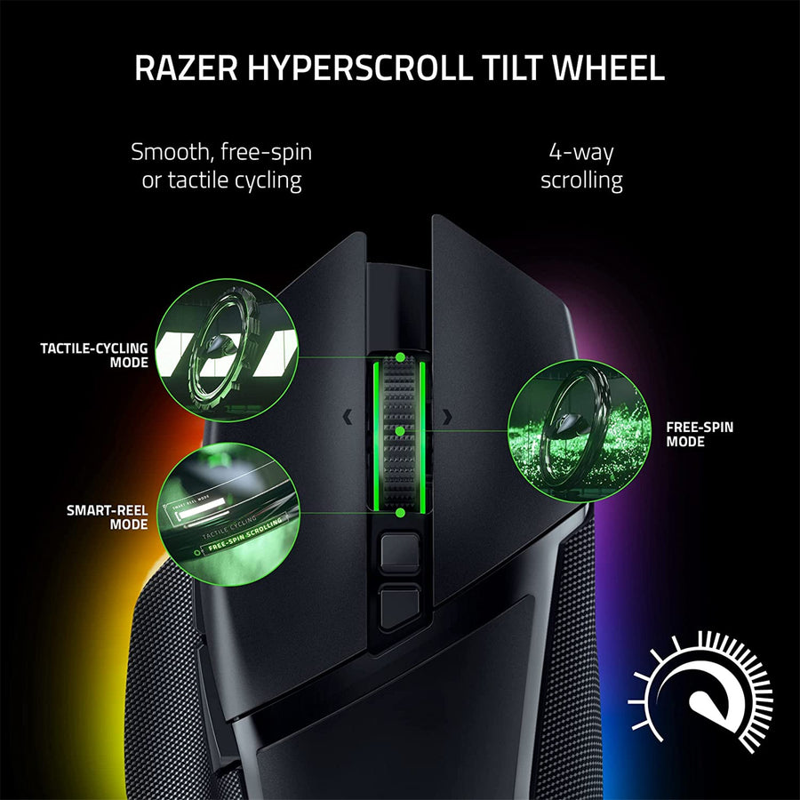 RZ01-04620100-R3A1 - RAZER BASILISK V3 PRO - ERGONOMIC WIRELESS GAMING MOUSE - AP PACKAGING