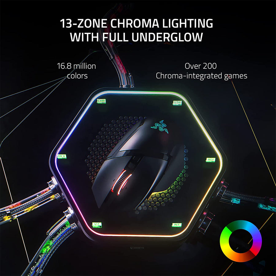 RZ01-04620100-R3A1 - RAZER BASILISK V3 PRO - ERGONOMIC WIRELESS GAMING MOUSE - AP PACKAGING