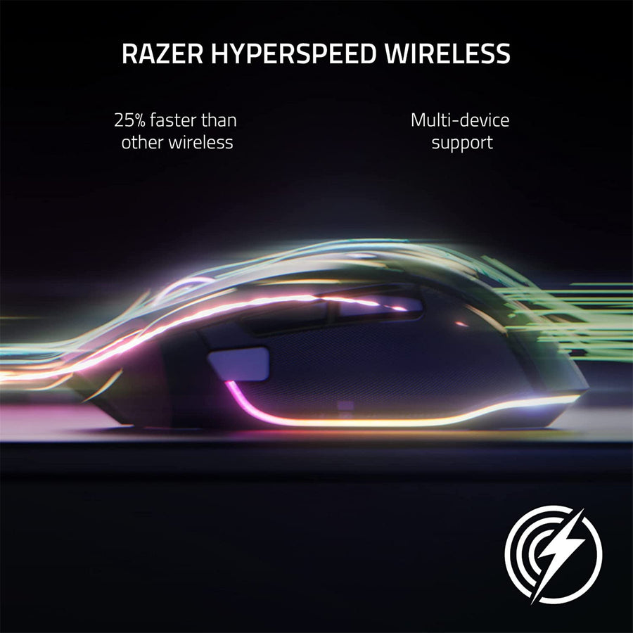 RZ01-04620100-R3A1 - RAZER BASILISK V3 PRO - ERGONOMIC WIRELESS GAMING MOUSE - AP PACKAGING