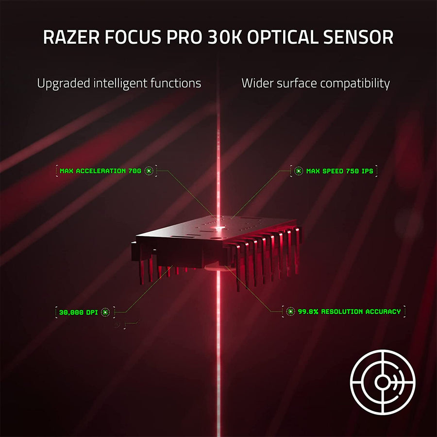 RZ01-04630100-R3A1 - RAZER DEATHADDER V3 PRO - ERGONOMIC WIRELESS GAMING MOUSE - AP PACKAGING
