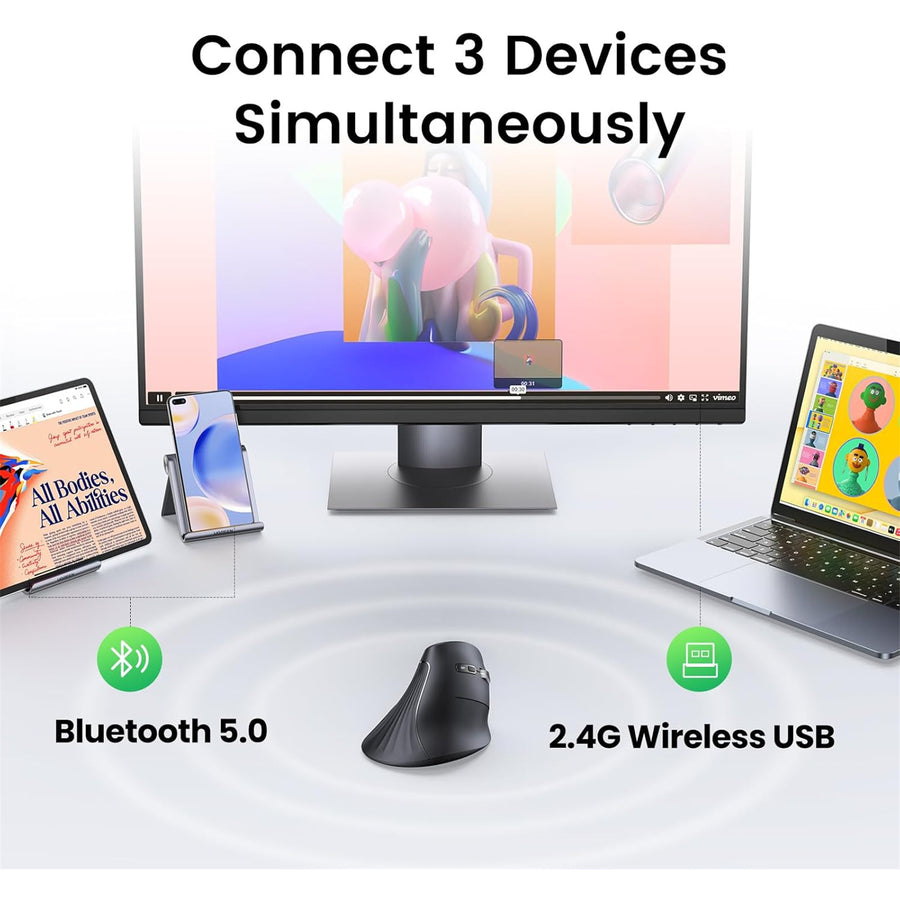 UGREEN  UG-25444   Vertical Ergonomic Mouse, Bluetooth & 2.4G, Silent Quiet Clicks, 5 Buttons, 4000 DPI