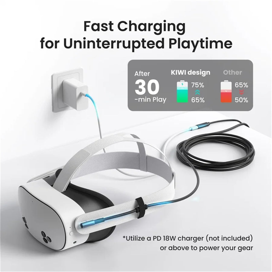 Kiwi Design 4m USB 3.0 Link Cable 18W Fast Charging Data Cord for Meta Quest 3 / 3S / 2 / Pro / PICO 4