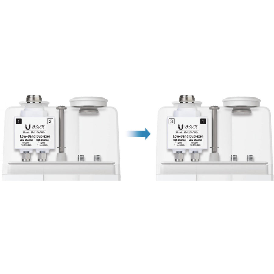 AF-11FX - Ubiquiti airFiberX 11GHz Full-Duplex Connectorised PTP Radio