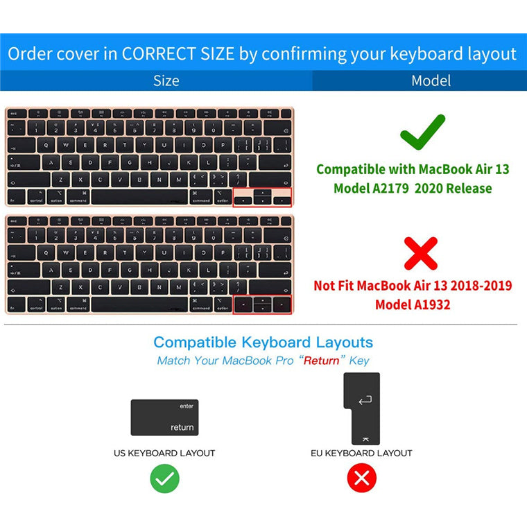 Ultra Thin Keyboard Cover Protector - Apple 13" Macbook Air with M1 Chip (2020-2021) For Models: A2179 A2337, TPU 0.1mm Thickness