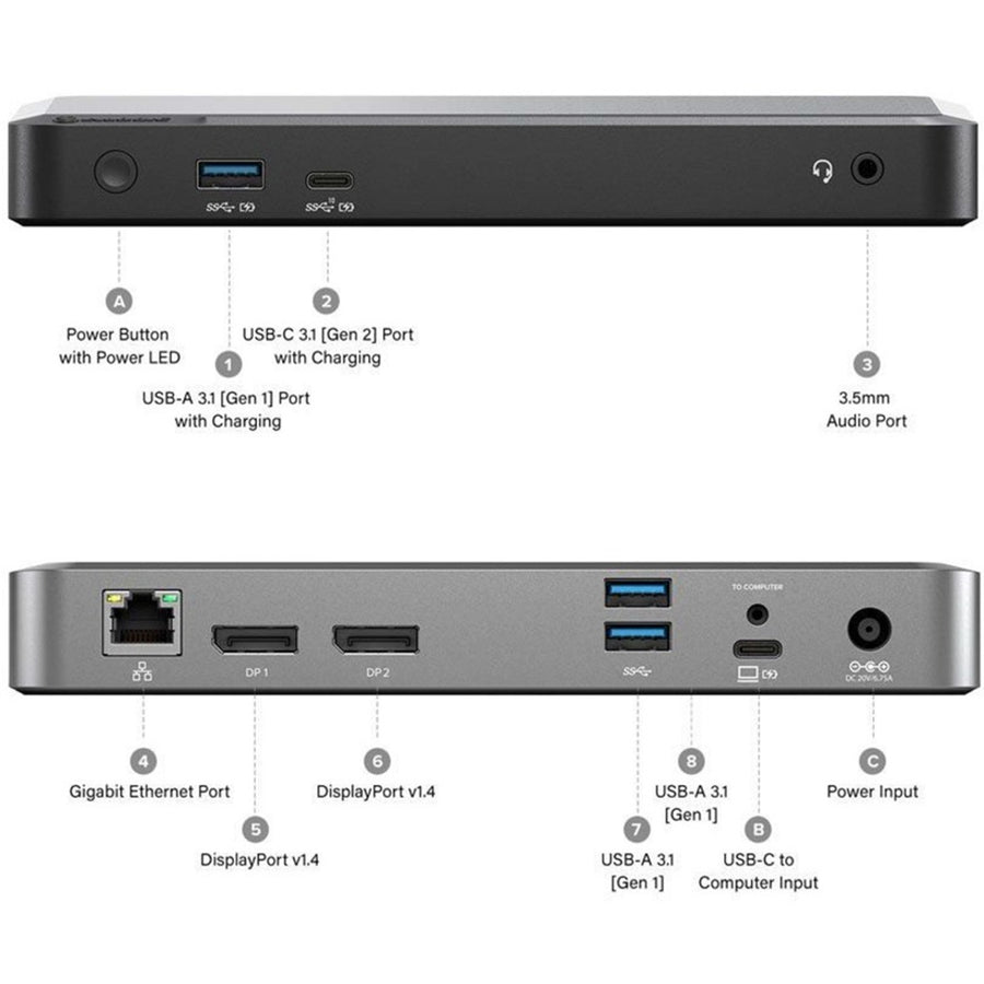 ALOGIC DUPRMX2-WW - USB-C DUAL 4K DOCKING STATION W 65W