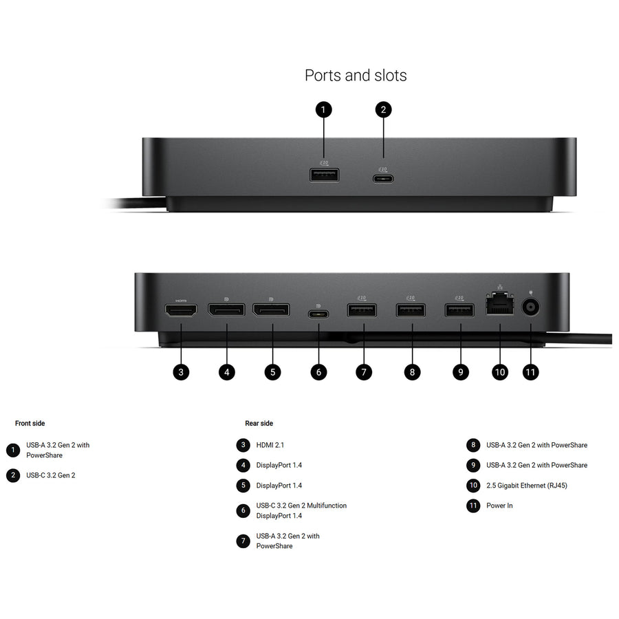 Dell Pro Smart Dock SD25 USB-C Quad WQHD Alt Mode Docking Station with 130W