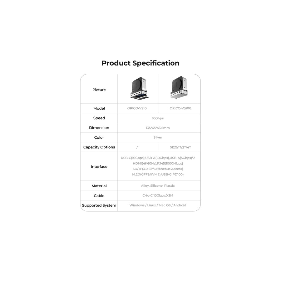 Orico  MiniDock Vertical Mac Mini 4 Docking