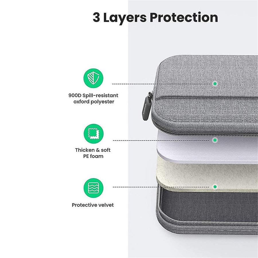 UGREEN Laptop Carry Bag & Tablet Case for 15.6"-15.9" Notebook - Grey