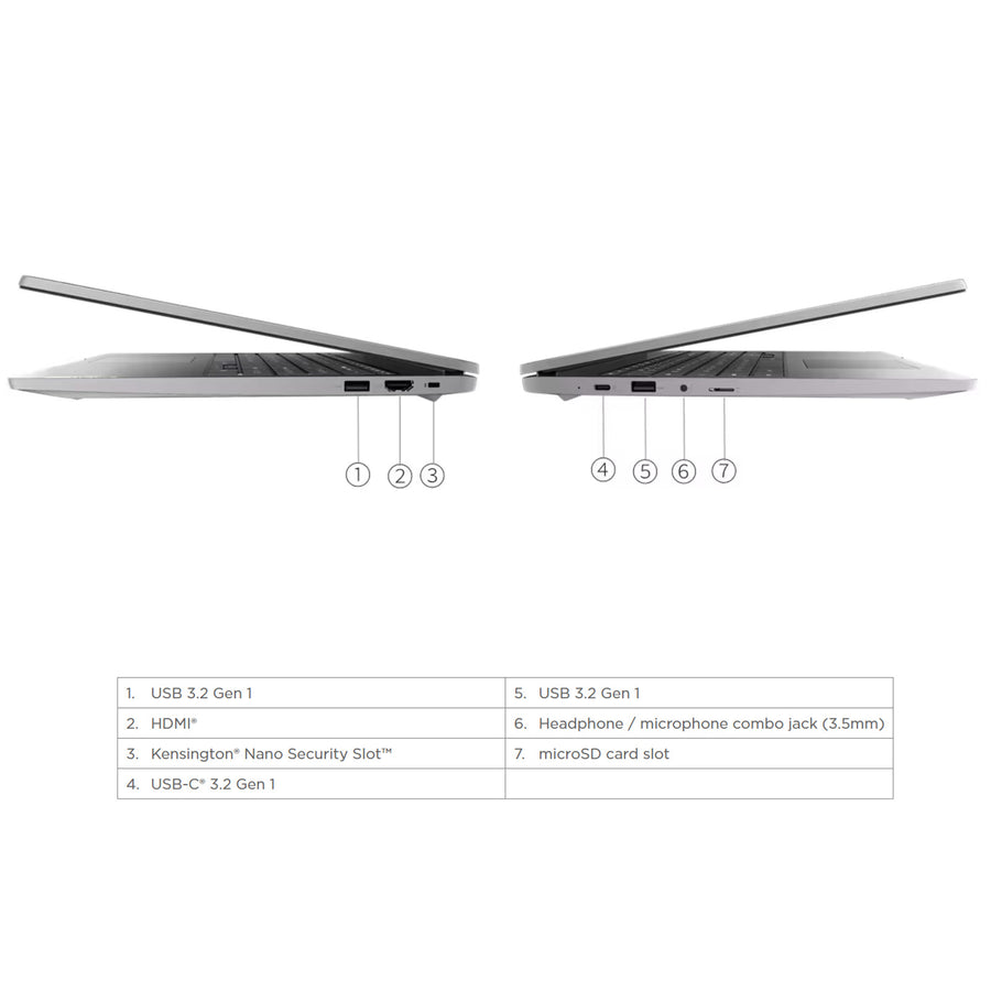Lenovo IdeaPad 3 15IJL6 15.6" FHD Chromebook
