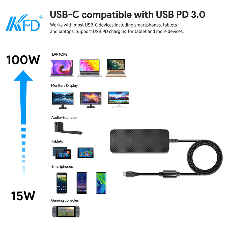 KFD 100W USB-C Laptop Power Adapter/PD Charger Compatible with MacBook Air/Pro, Asus, Acer, Lenovo, HP, Dell, Toshiba and Tablets - Black