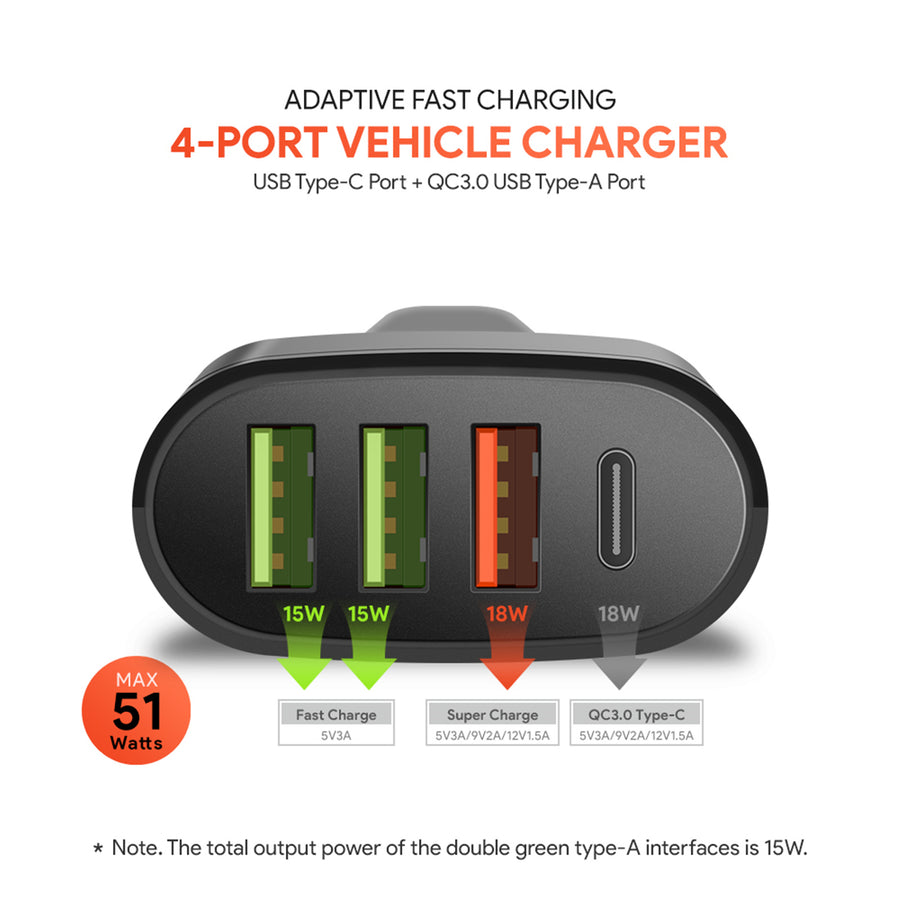 KFD Universal 4-Ports Car Charger Input 12-24V Total 51W - 18W QC3.0 USB-C  - 18W QC3.0 USB - USB x2 5V 3A
