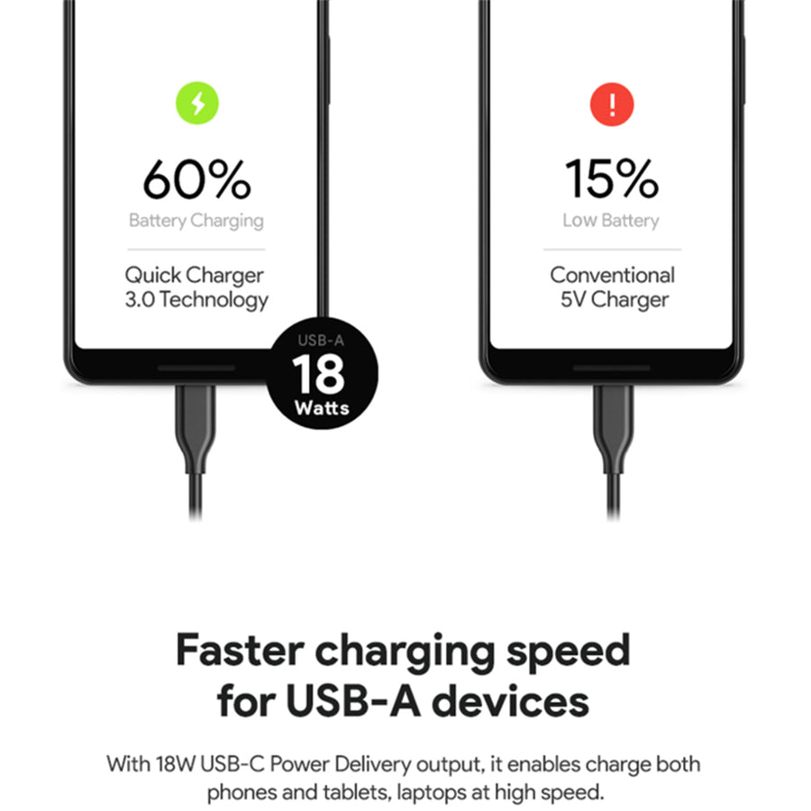KFD Universal 4-Ports Car Charger Input 12-24V Total 51W - 18W QC3.0 USB-C  - 18W QC3.0 USB - USB x2 5V 3A