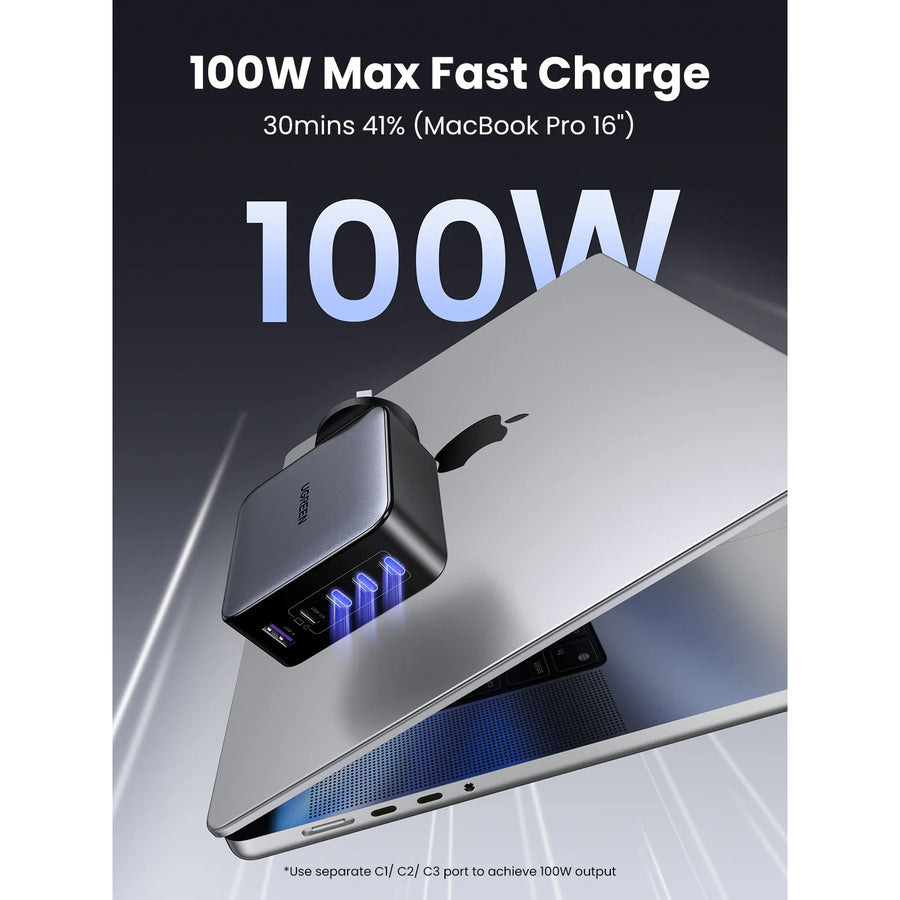 UGREEN Nexode 100W 5-Port GaN Fast Charger AU