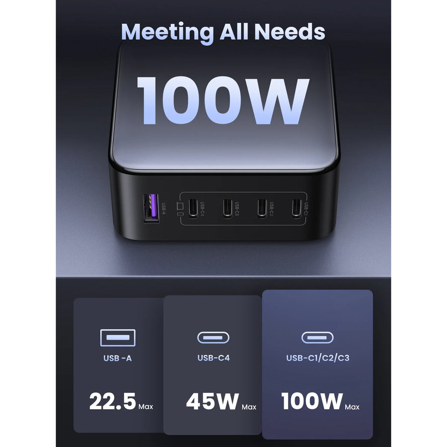 UGREEN Nexode 100W 5-Port GaN Fast Charger AU