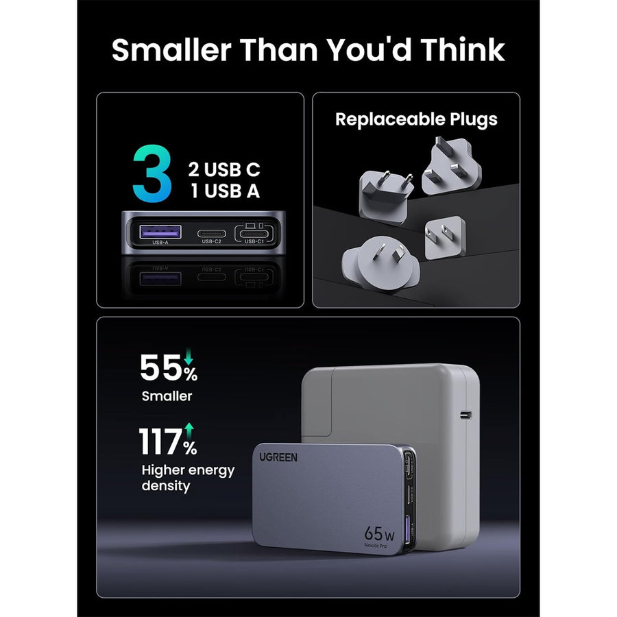 UG-65002 - UGREEN Nexode Pro 65W 3-Port GaN Ultra-Slim Universal Travel adaptor Fast Charger