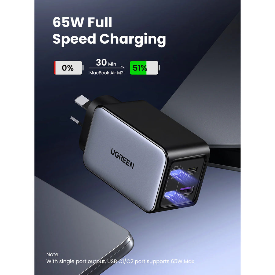 UGREEN Nexode Pro 65W Quad Ports GaN Fast Wall Power Charger - 1x USB-A & 3x USB-C - For Laptops, Samsung Galaxy, iPhone & iPad