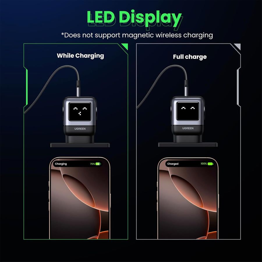 UGREEN Nexode 65W Triple Ports GaN Fast Wall Power Charger Robot Shape - 1x USB-A & 2x USB-C - For MacBook Pro, iPhone 17 Pro Max/16, Galaxy S25 Ultra(PPS 45W), Pixel 10, Steam Deck, ROG Ally