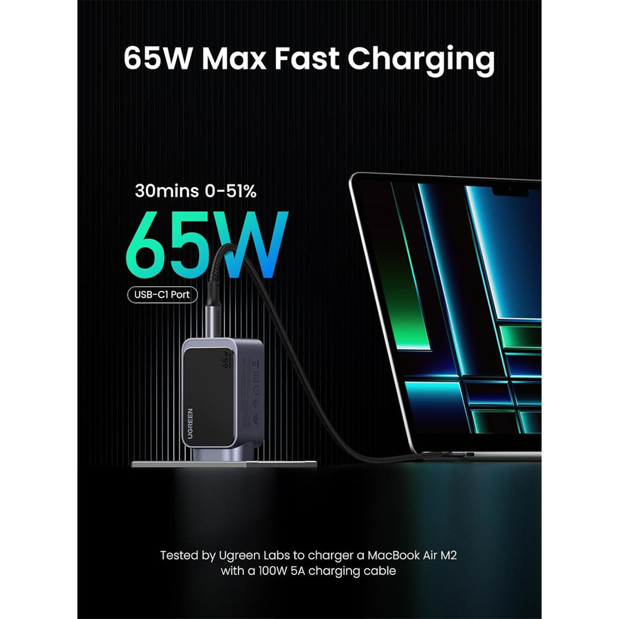 UGREEN Nexode 65W Triple Ports GaN Fast Wall Power Charger - 1x USB-A & 2x USB-C - For Laptops, iPhone & iPad