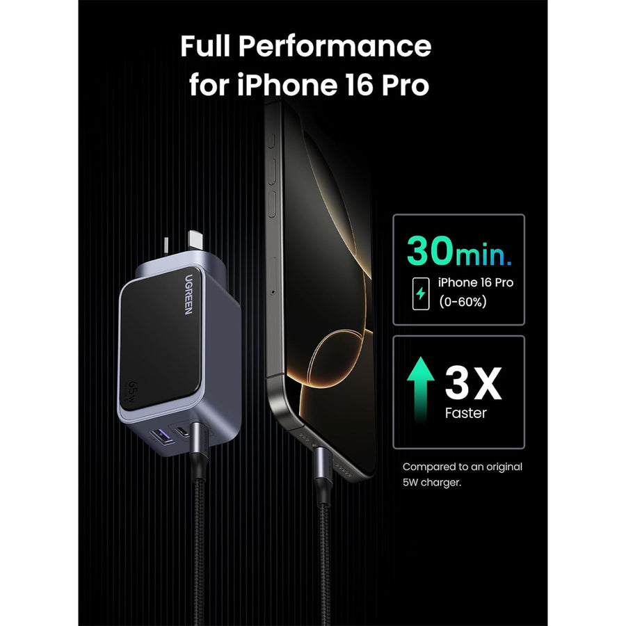 UGREEN Nexode 65W Triple Ports GaN Fast Wall Power Charger - 1x USB-A & 2x USB-C - For Laptops, iPhone & iPad