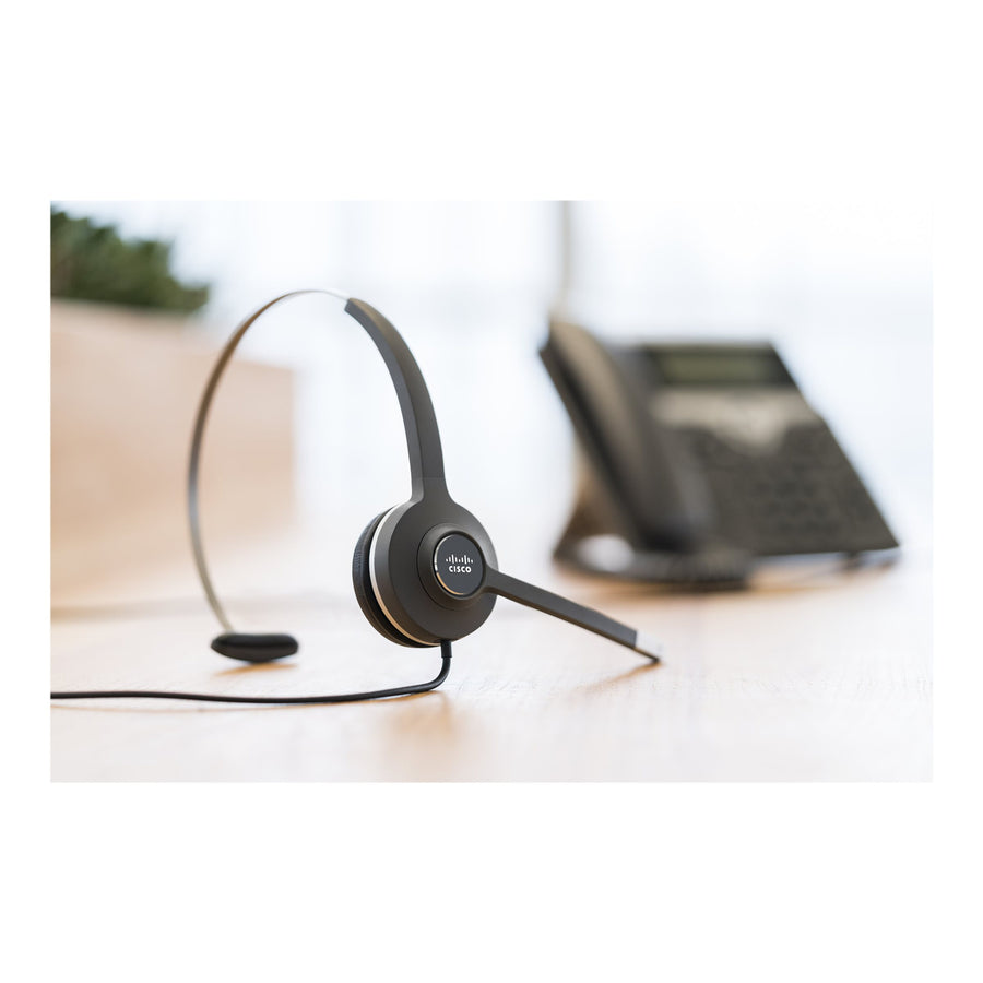 Cisco CP-HS-W-531-RJ=