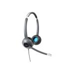 Cisco CP-HS-W-522-USB=