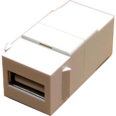 DYNAMIX FP-1KS - Single Port RJ45 Keystone Face Plate 2 Piece Horizontal Mount