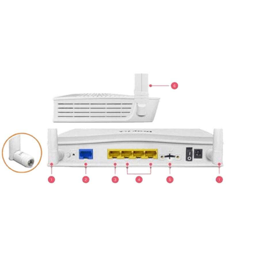 DrayTek DVC510AX - 4G/5G Router Secure Gateway QoS VPN 1x Gigabit WAN/LAN Port 3x Gigabit LAN Ports 802.11ax Wi-Fi 6