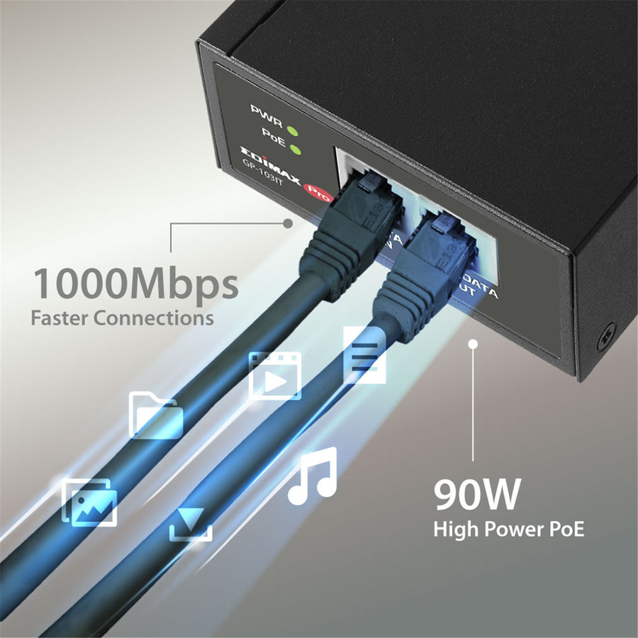 EDIMAX GP-103IT - 90W Gigabit PoE++ Injector