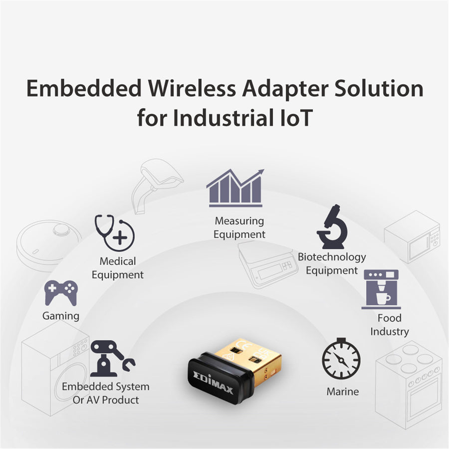 EDIMAX WL7811UNV2 - N150 Wi-Fi 4 Nano USB Adapter