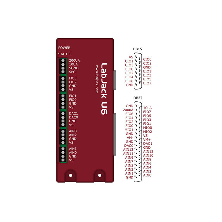 Labjack USB DAQ device