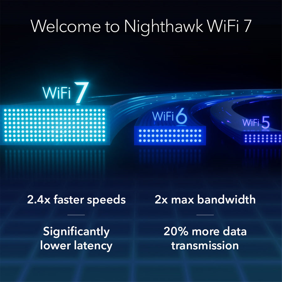 Netgear Nighthawk RS200 (BE6500) Dual-Band WiFi 7 Router