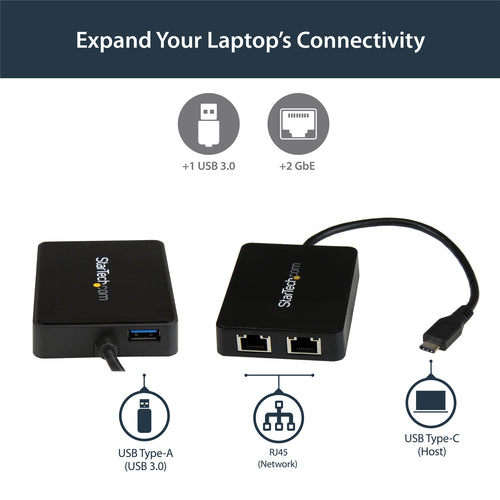 StarTech.com US1GC301AU2R