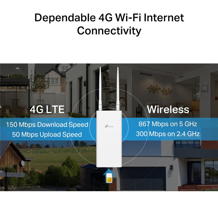 TP-Link Archer MR402-Outdoor, 4G AC1200 Mbps Wi-Fi Outdoor Router