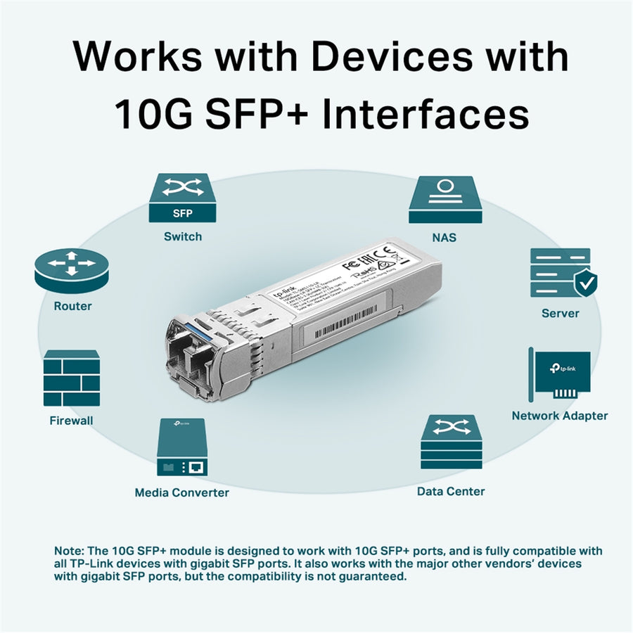TP-Link SM5110-LR 10G SFP+ to LC Single-Mode Transceiver (Up to 10km)