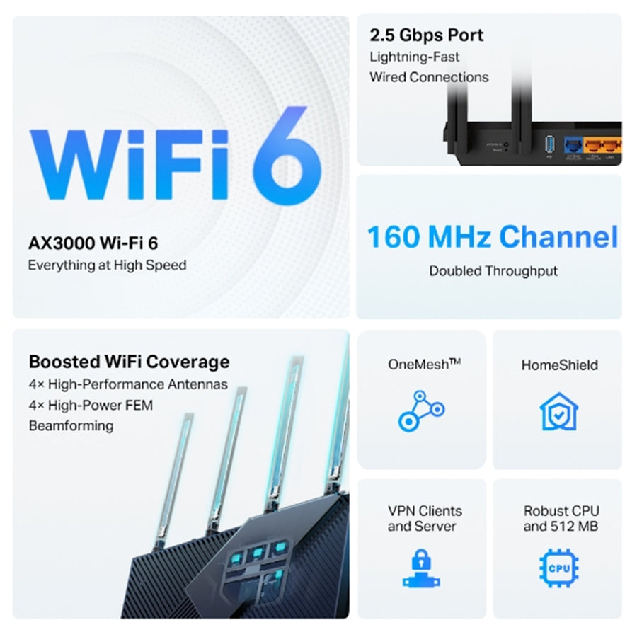 TP-Link Archer AX55 Pro (AX3000) Dual-Band WiFi 6 Router