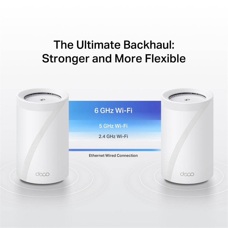 TP-Link Deco BE68 BE14000 Tri-Band Whole Home Mesh Wi-Fi 7 System - 2 Pack