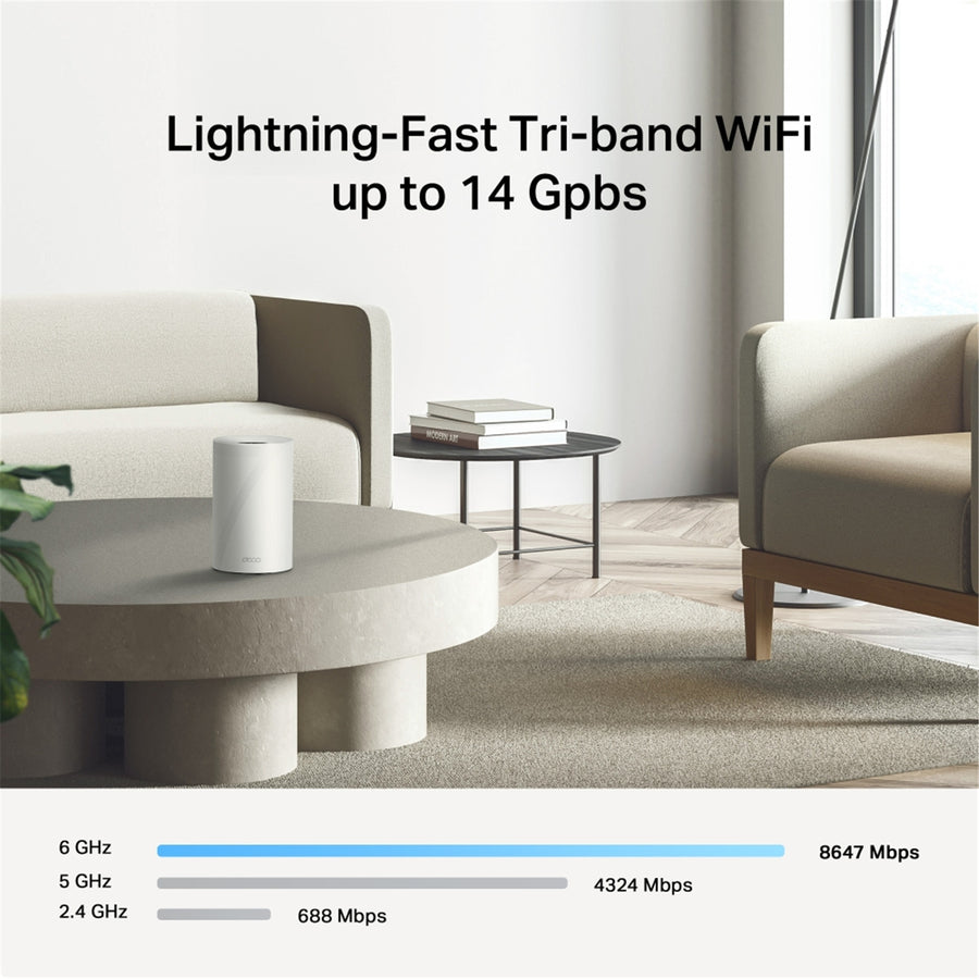 TP-Link Deco BE68 (BE14000) Tri-Band WiFi 7 Whole Home Mesh System - 3 Pack