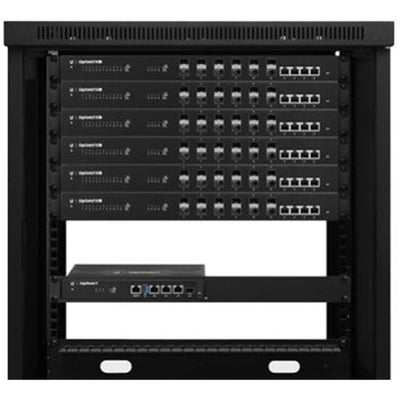 Ubiquiti ER-RMKIT - EDGEROUTER ER-4 & ER-6 RACK MOUNT KIT