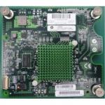 HP 610609-B21