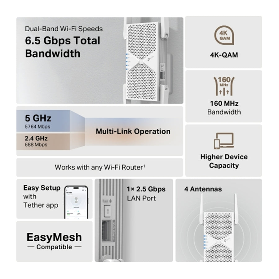 TP-Link  RE405BE (BE6500) Tri-Band WiFi 7 Range Extender