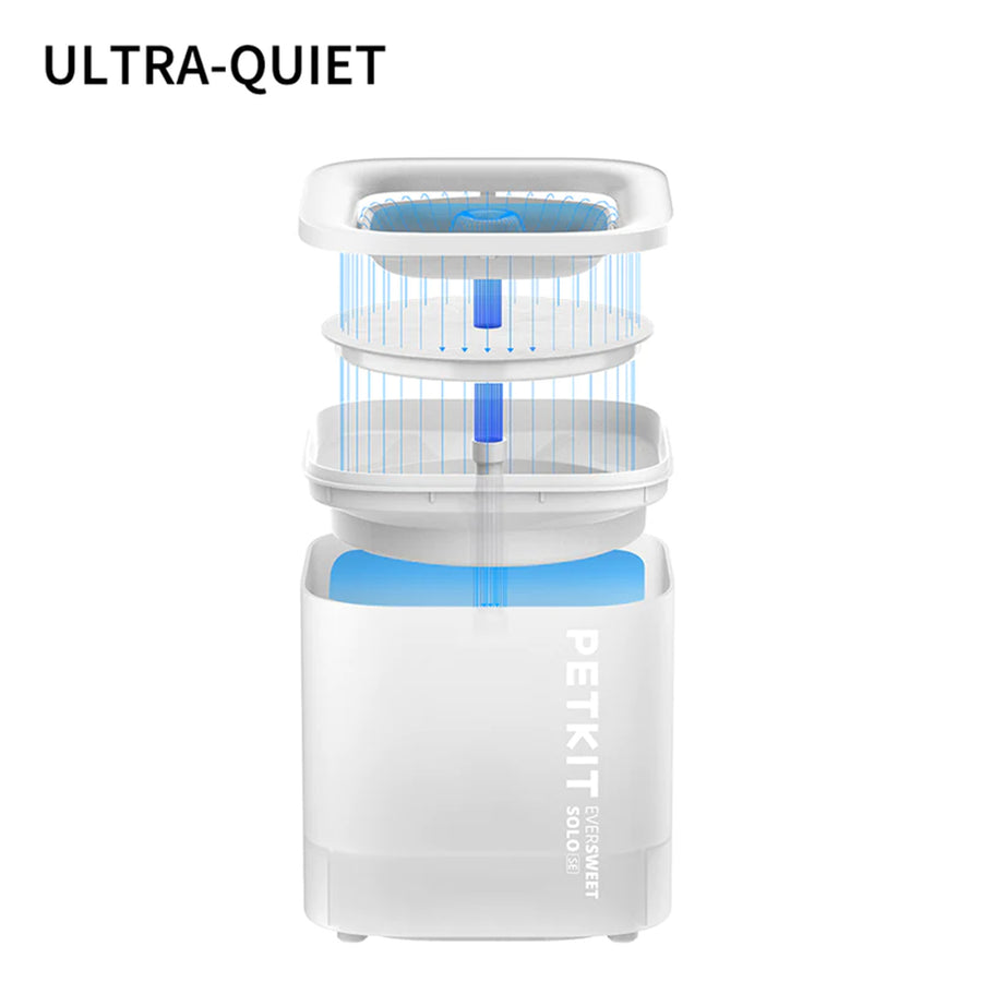 Petkit Eversweet Solo SE Pet/Cat/Dog Water Fountain 1.8L Cat Dog Water Fountain Dispenser, Ultra-Quiet, Quadruple Filtration Pet Water Dispenser