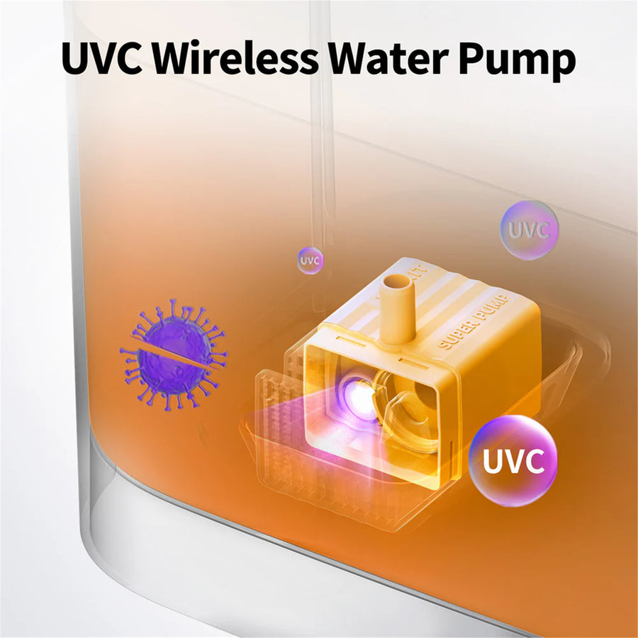 Petkit Eversweet MAX 2  (UVC) Smart Pet/Cat/Dog Cordless Water Fountain 3L Large Capacity, Smart App Monitoring, Fresh Water in Multiple Modes, Quietly & Easy to Clean, 83 days of cordless battery life