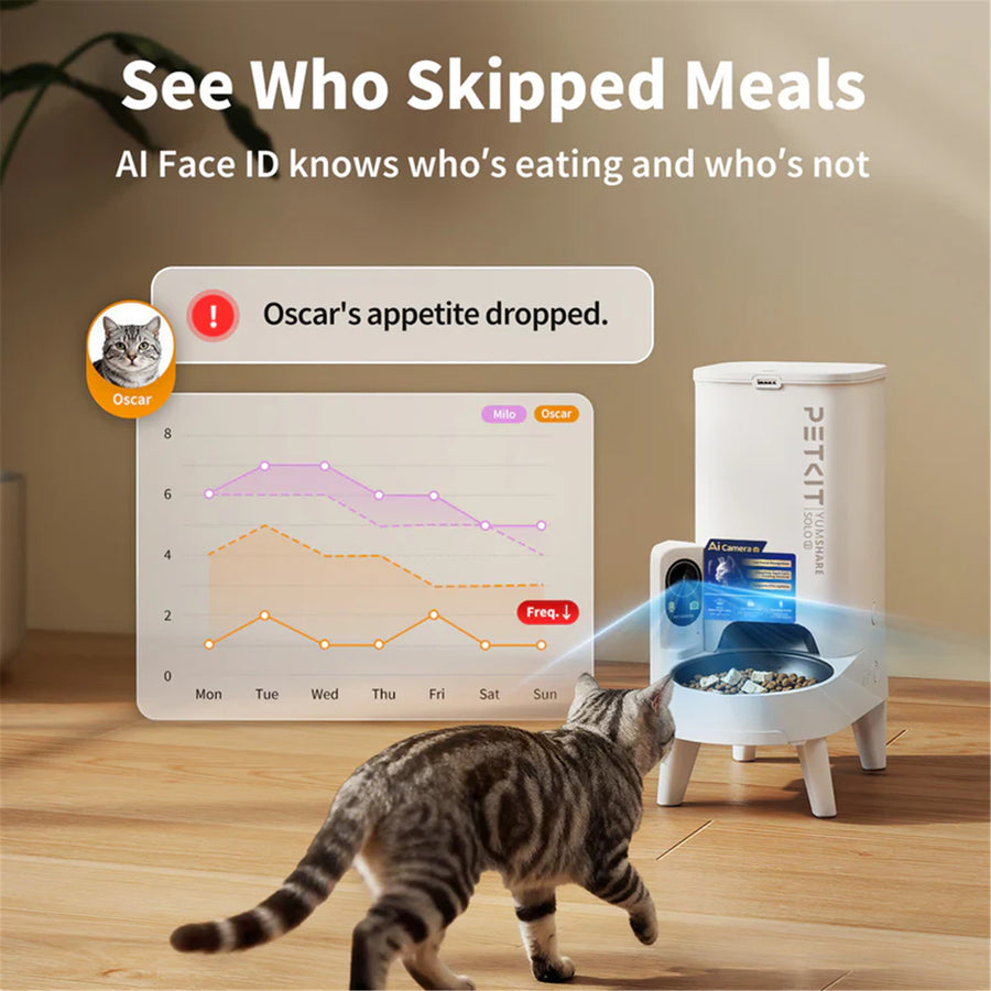 Petkit Yumshare Solo 2 Automatic Feeder with Camera AI-powered feeder handles scheduled meals for up to 15 pets.