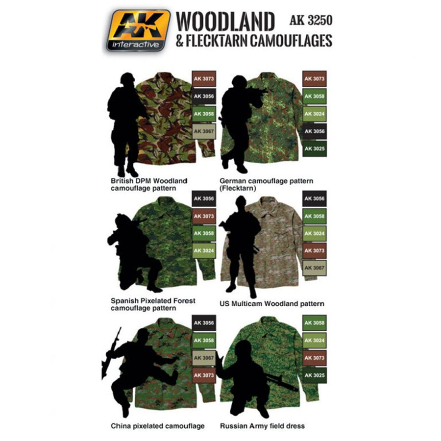 AK Interactive AK3250 - AK INTERACTIVE - WOODLAND & FLECK CAMO