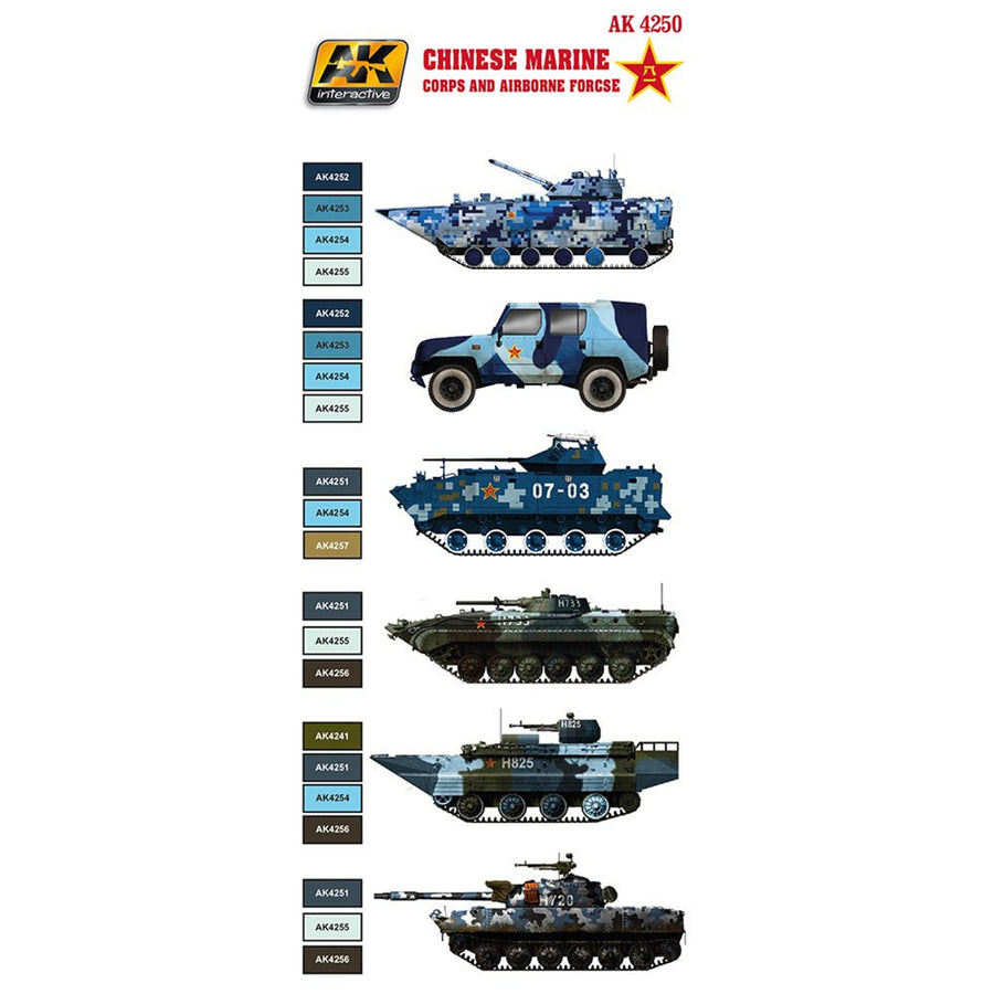 AK Interactive AK4250 - AK INTERACTIVE - CHINESISCHES MARINEKORPS & LUFTLANDETRUPPEN