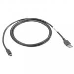 Zebra 25-68596-01R
