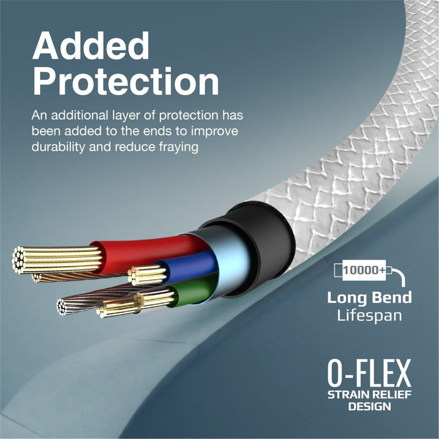 Promate XCORD-AI-WHT - 1M USB-A to Lightning Connector Super Flexible Cable 2A Charging & 480Mbps Data