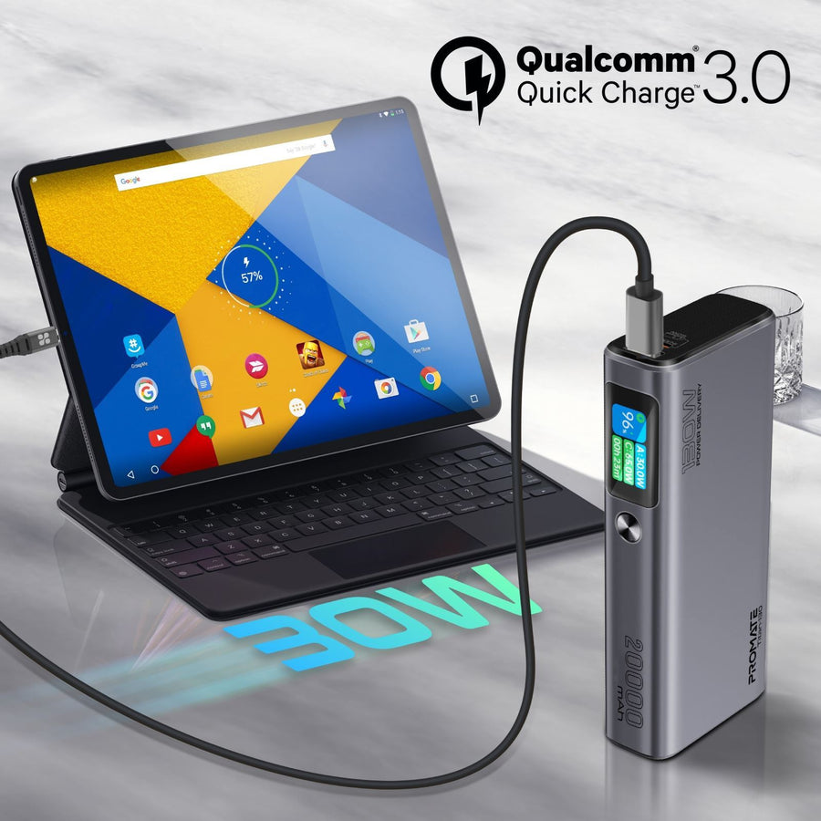 Promate TITAN-130 - 20000mAh 130W Sleek PD Aliminium Power Bank w/ LCD Screen. 1x 60W & 1x 100W