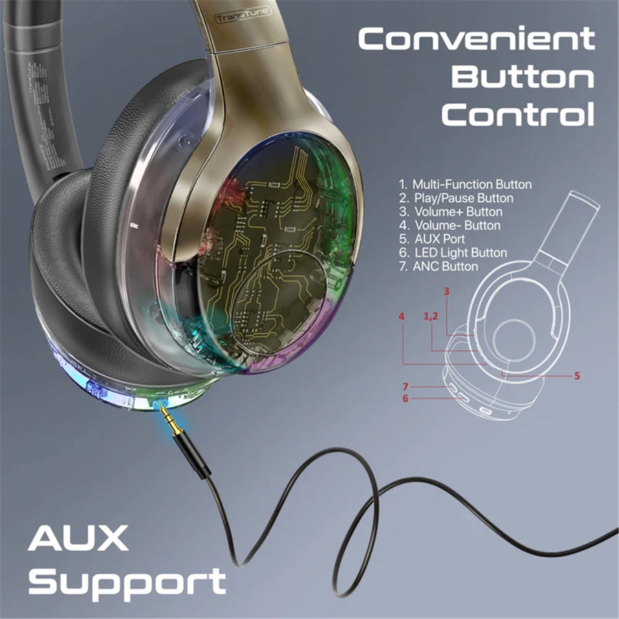 Promate TRANSTUNE-GMT - HiFi Stereo Wireless Bluetooth Active Noice Cancelling Headphones Gun Metal